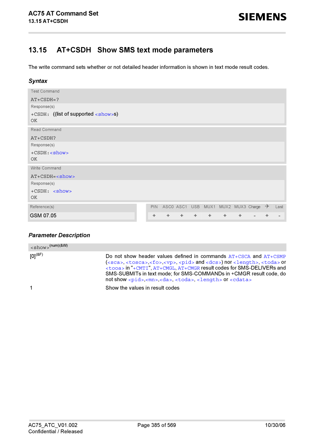 Siemens AC75 manual 13.15 AT+CSDH Show SMS text mode parameters, At+Csdh=?, At+Csdh? 