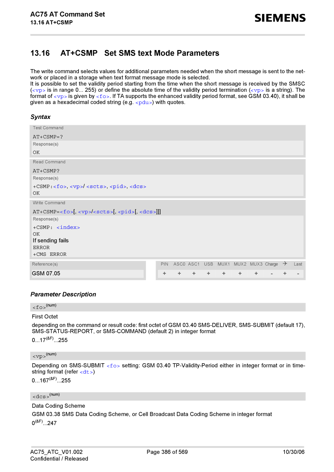 Siemens AC75 manual 13.16 AT+CSMP Set SMS text Mode Parameters, At+Csmp=?, At+Csmp?, +CSMPfo, vp/ scts, pid, dcs 