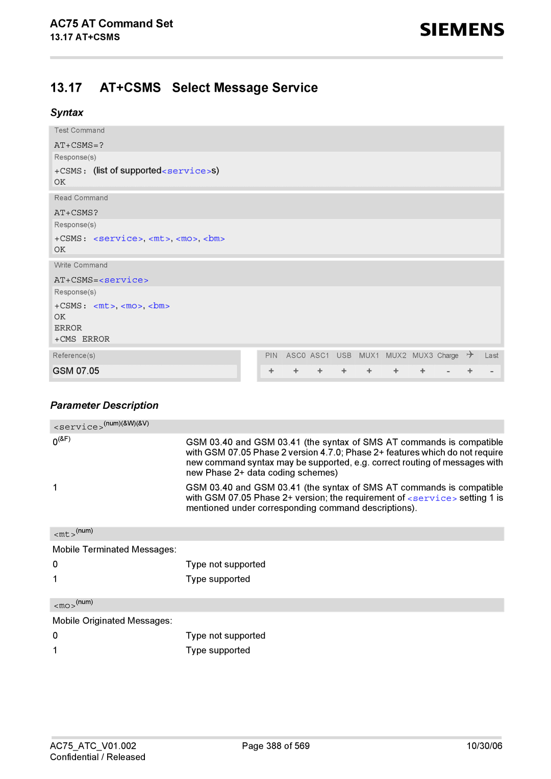 Siemens AC75 manual 13.17 AT+CSMS Select Message Service, At+Csms=?, At+Csms? 