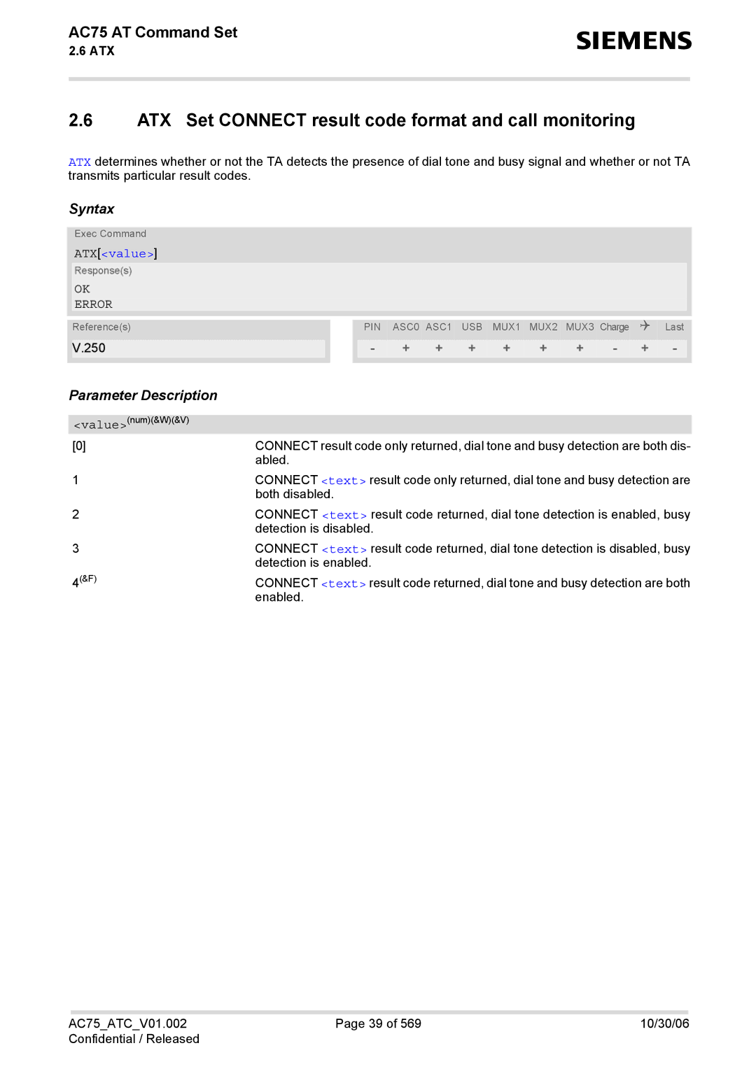 Siemens AC75 manual ATX Set Connect result code format and call monitoring, ATXvalue 