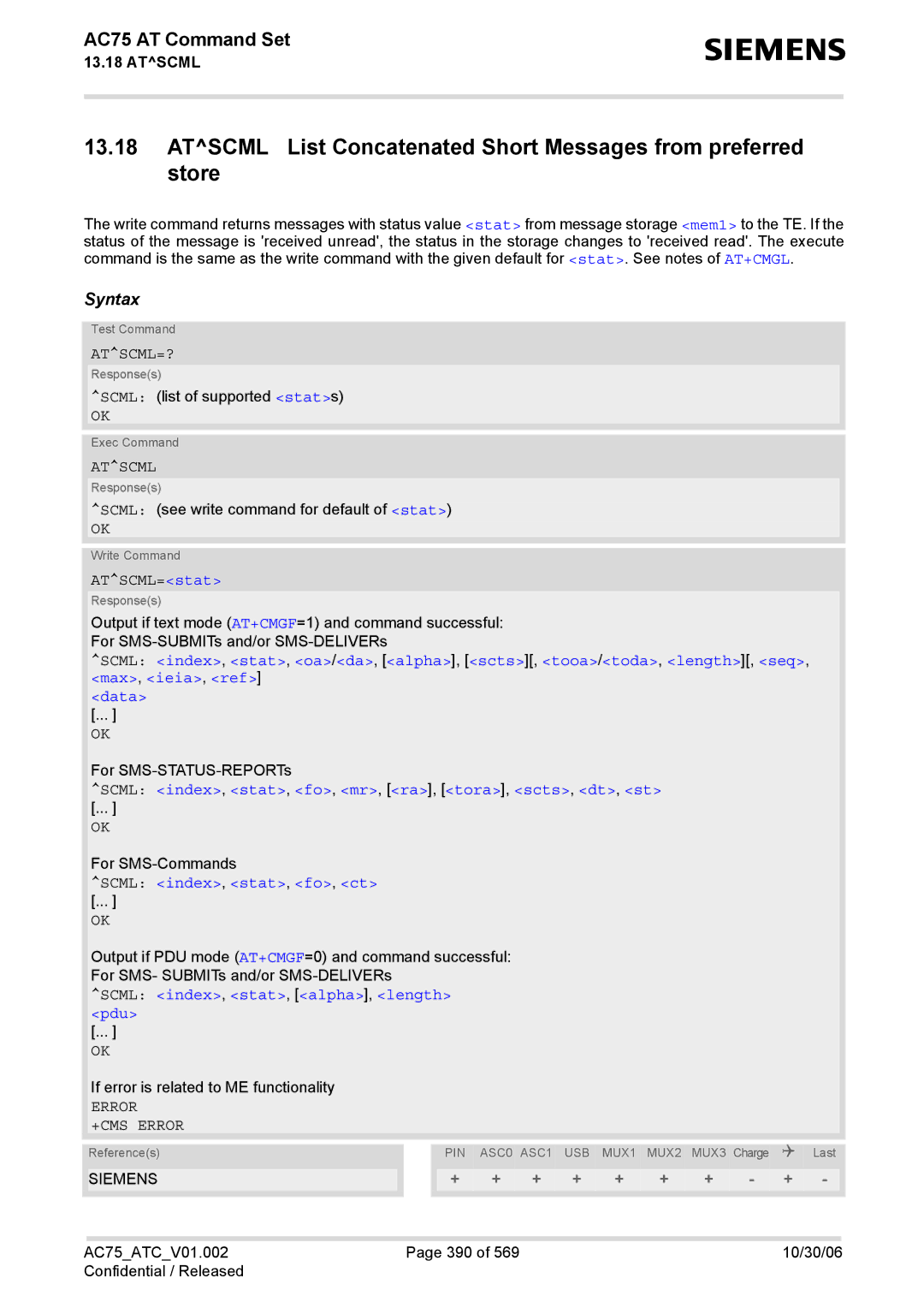 Siemens AC75 manual Atscml=?, Scml index, stat, fo, mr, ra, tora, scts, dt, st, Scml index, stat, fo, ct 