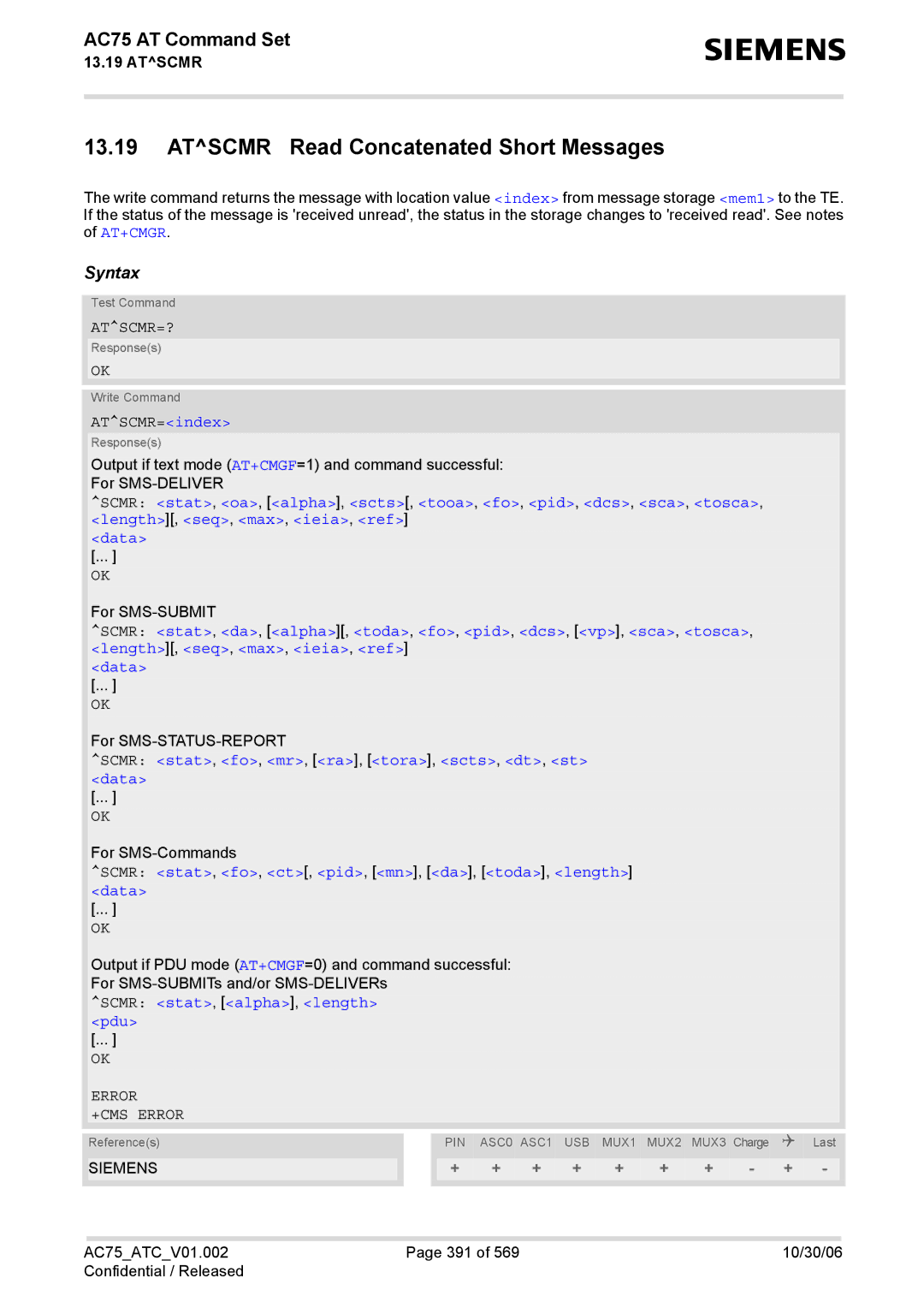 Siemens AC75 manual Atscmr Read Concatenated Short Messages, Atscmr=? 