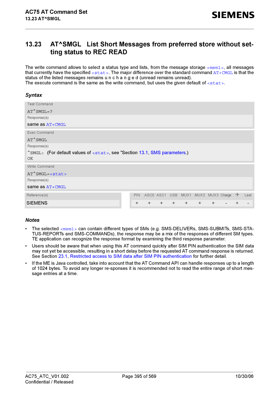 Siemens AC75 manual Atsmgl=?, ATSMGL=stat 