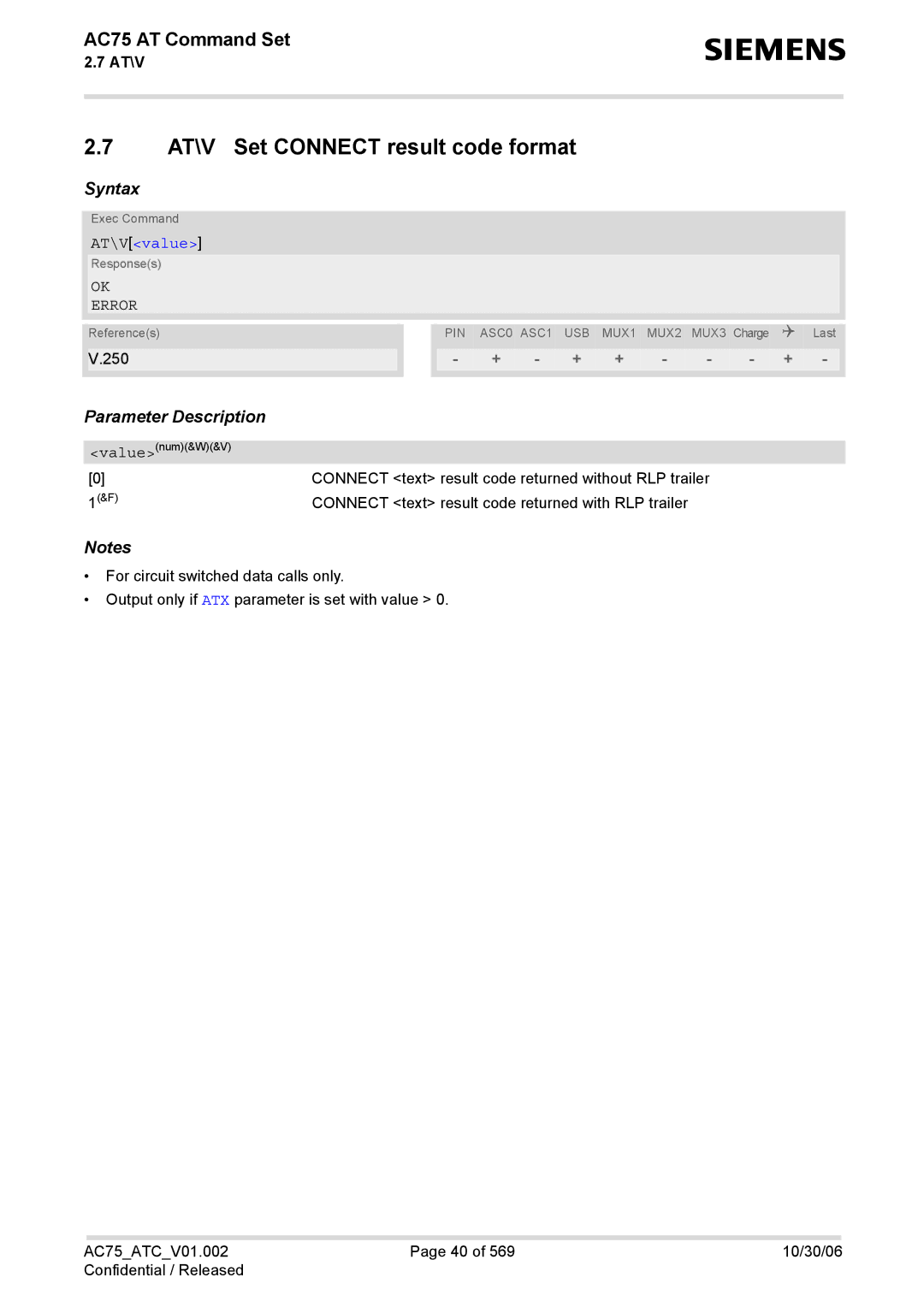 Siemens AC75 manual AT\V Set Connect result code format, AT\Vvalue 