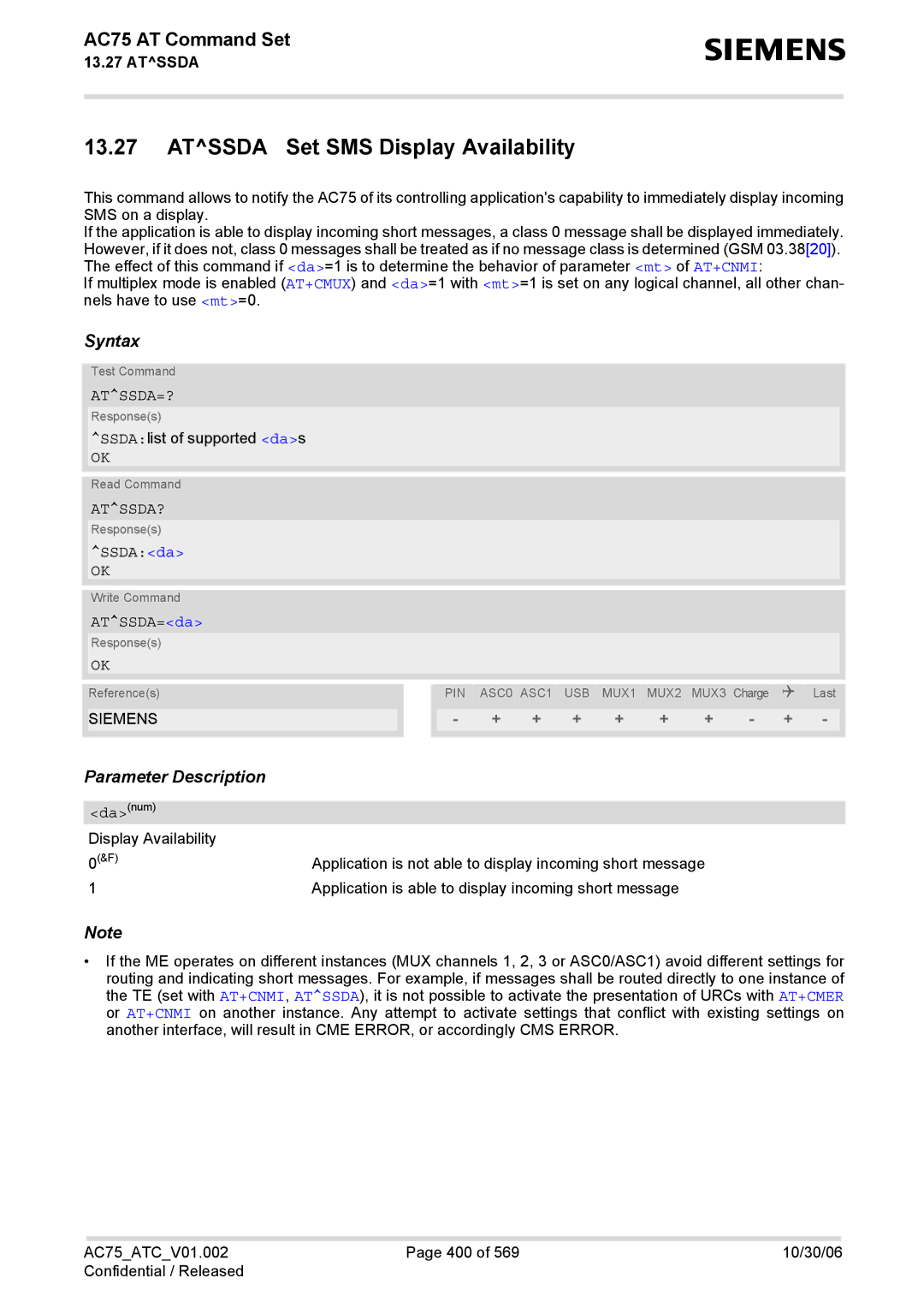 Siemens AC75 manual Atssda Set SMS Display Availability, Atssda=?, Atssda?, SSDAda, ATSSDA=da 