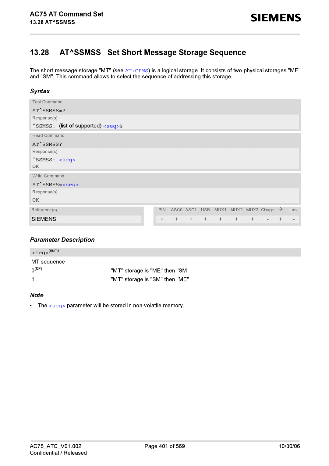 Siemens AC75 manual Atssmss Set Short Message Storage Sequence, Atssmss=?, Atssmss?, Ssmss seq, ATSSMSS=seq 