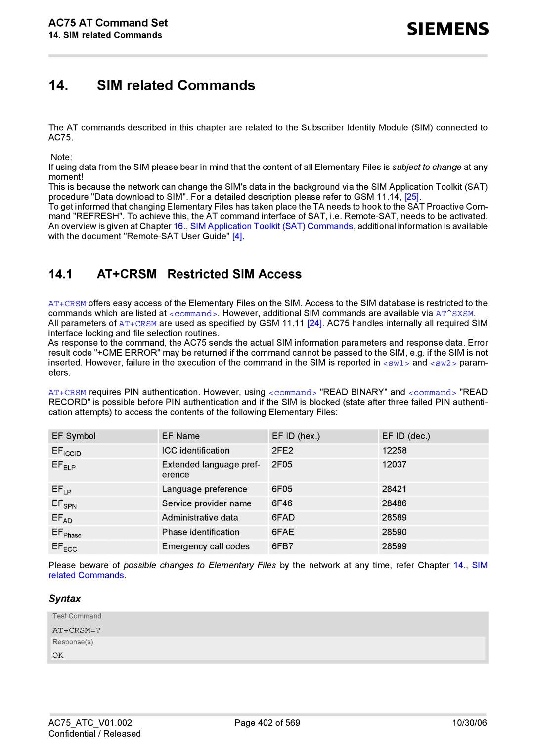 Siemens AC75 manual SIM related Commands, 14.1 AT+CRSM Restricted SIM Access, At+Crsm=? 