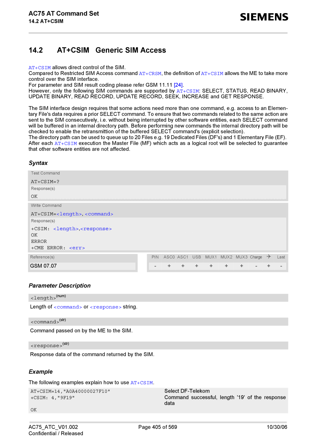 Siemens AC75 manual 14.2 AT+CSIM Generic SIM Access, At+Csim=?, AT+CSIM=length, command, +CSIM length,response 