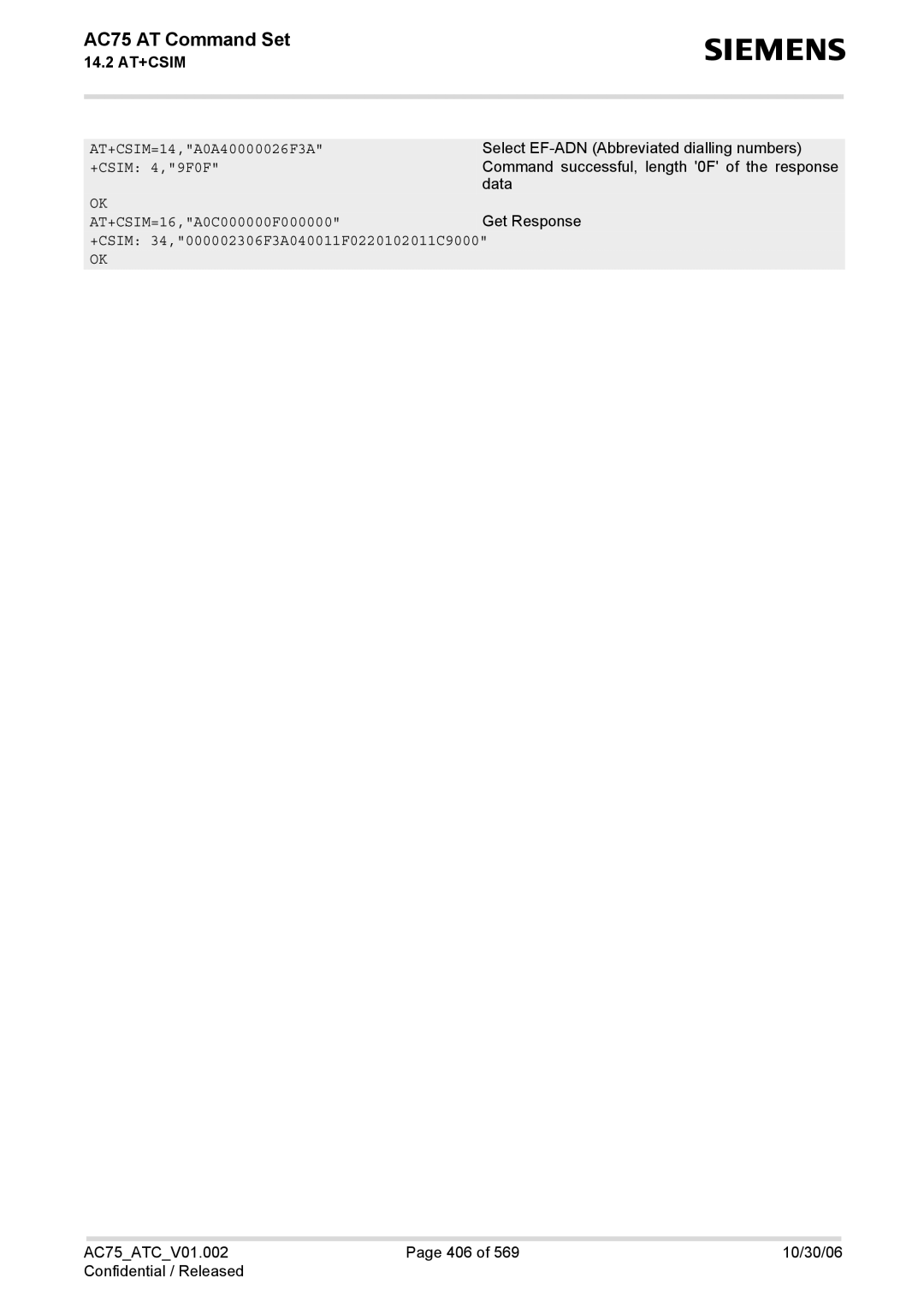 Siemens AC75 manual AT+CSIM=14,A0A40000026F3A, +CSIM 4,9F0F 