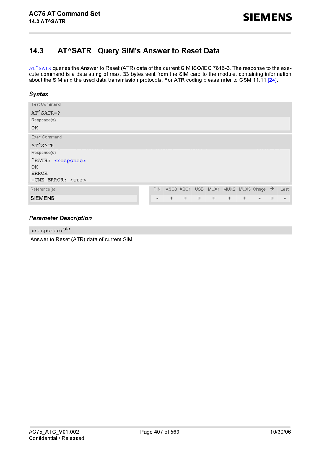 Siemens AC75 manual Atsatr Query SIMs Answer to Reset Data, Atsatr=?, Satr response 