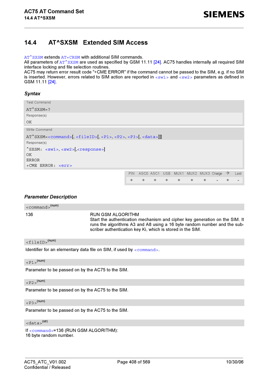 Siemens AC75 manual Atsxsm Extended SIM Access, Atsxsm=?, ATSXSM=command, fileID, P1, P2, P3, data, Sxsm sw1, sw2,response 