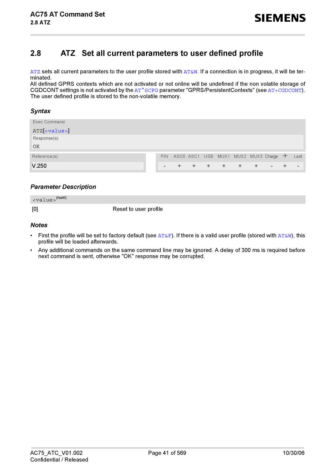 Siemens AC75 manual ATZ Set all current parameters to user defined profile, ATZvalue 