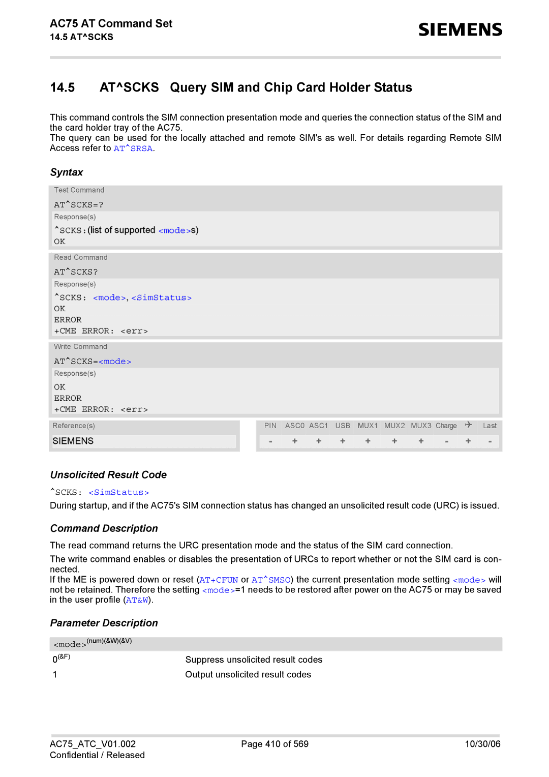 Siemens AC75 manual Atscks Query SIM and Chip Card Holder Status, Atscks=?, Atscks?, Scks mode, SimStatus, Scks SimStatus 