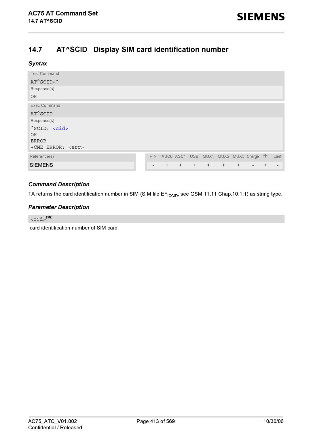 Siemens AC75 manual Atscid Display SIM card identification number, Atscid=?, Scid cid, Cidstr 