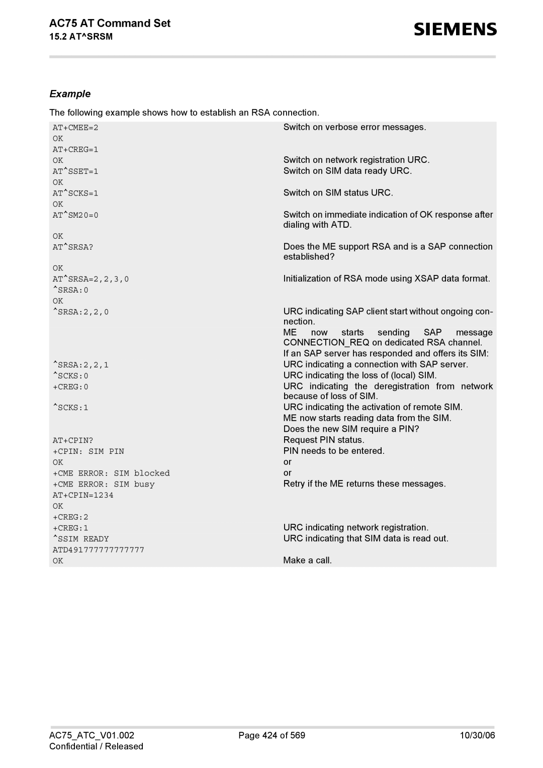 Siemens AC75 manual AT+CREG=1, ATSSET=1, SRSA0, SCKS0, +CREG0, SCKS1, +CREG2, +CREG1 