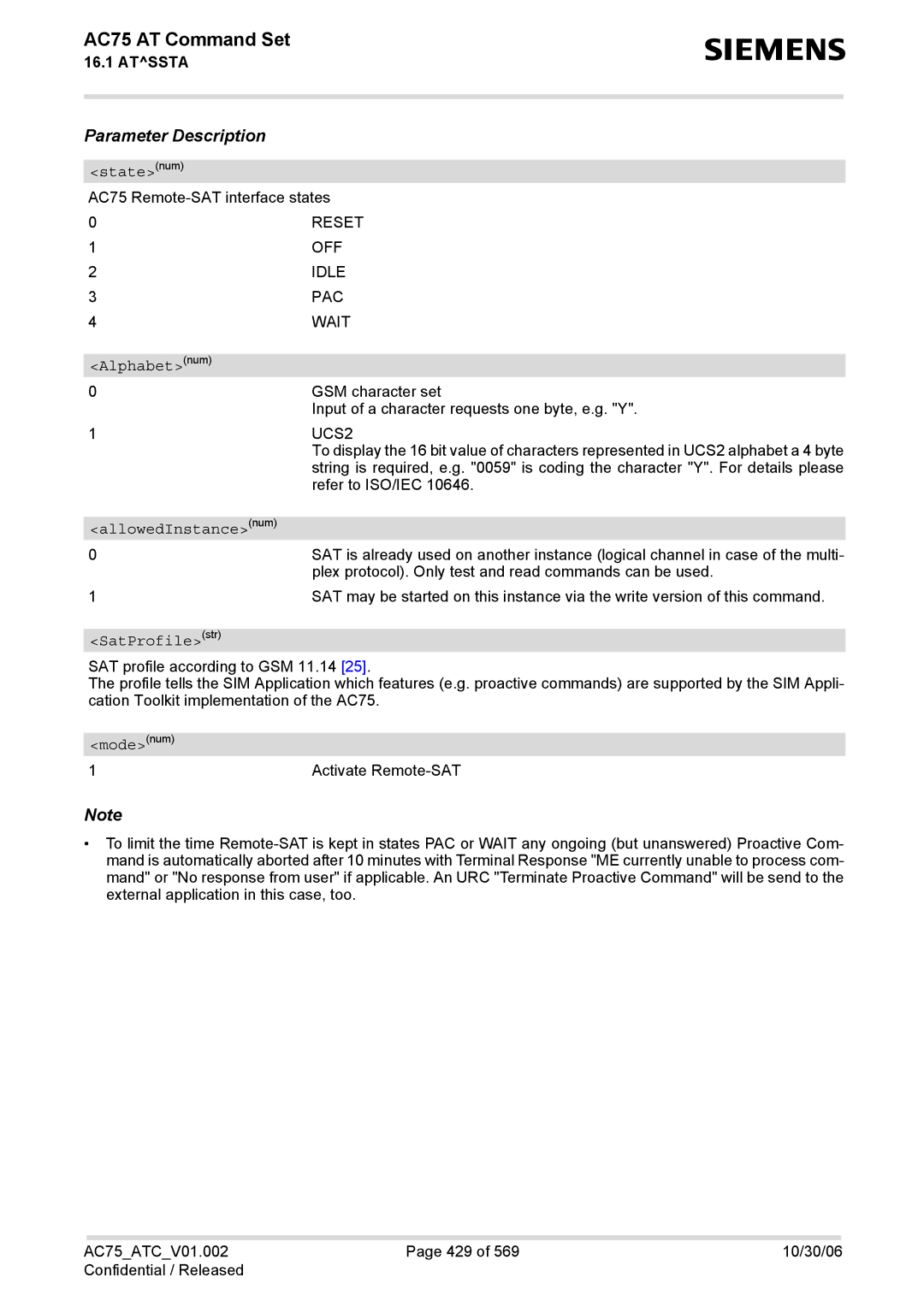 Siemens AC75 manual Alphabetnum, AllowedInstancenum, SatProfilestr 