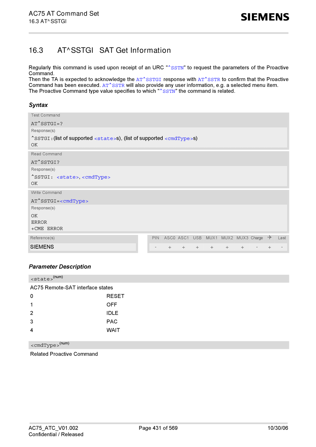 Siemens AC75 manual Atsstgi SAT Get Information, Atsstgi=?, Atsstgi?, Sstgi state, cmdType, ATSSTGI=cmdType 