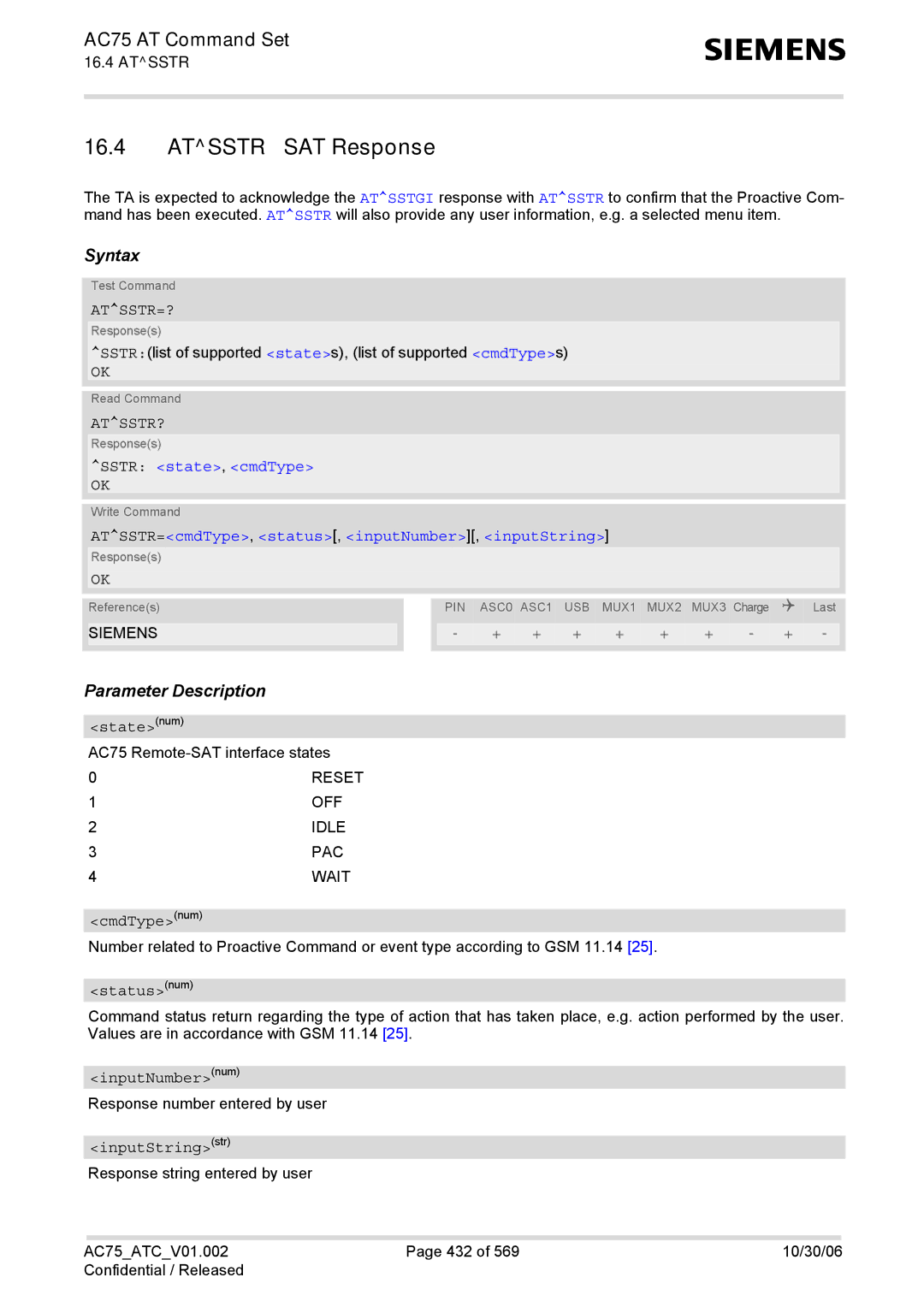 Siemens AC75 Atsstr SAT Response, Atsstr=?, Atsstr?, Sstr state, cmdType, ATSSTR=cmdType, status, inputNumber, inputString 