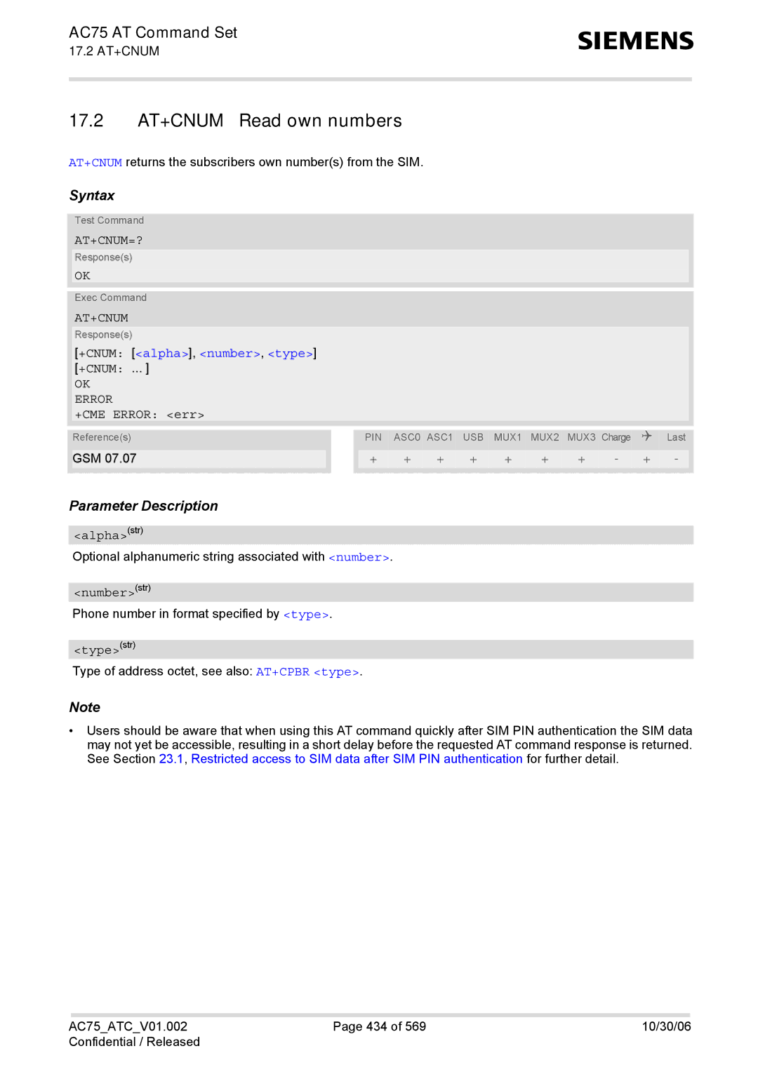 Siemens AC75 manual 17.2 AT+CNUM Read own numbers, At+Cnum=?, +CNUM alpha, number, type 