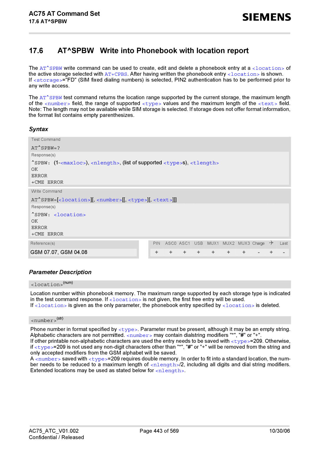 Siemens AC75 manual Atspbw Write into Phonebook with location report, Atspbw=?, ATSPBW=location, number, type, text 