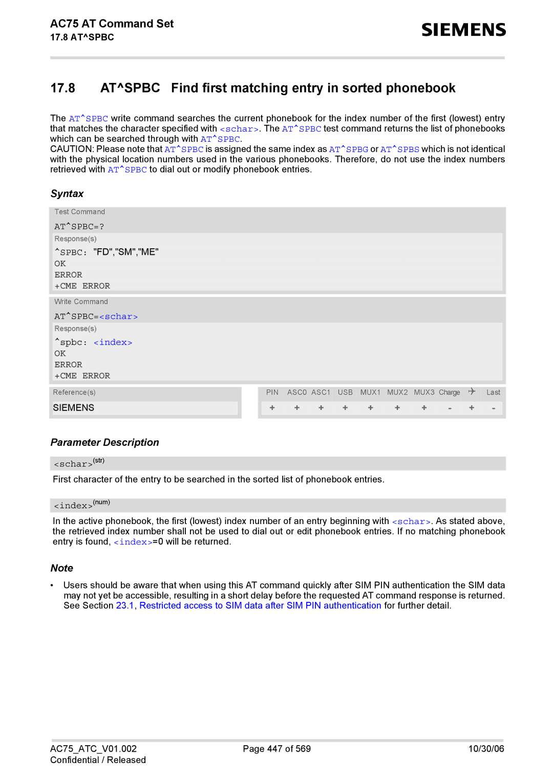 Siemens AC75 manual Atspbc Find first matching entry in sorted phonebook, Atspbc=?, ATSPBC=schar, Spbc index, Scharstr 