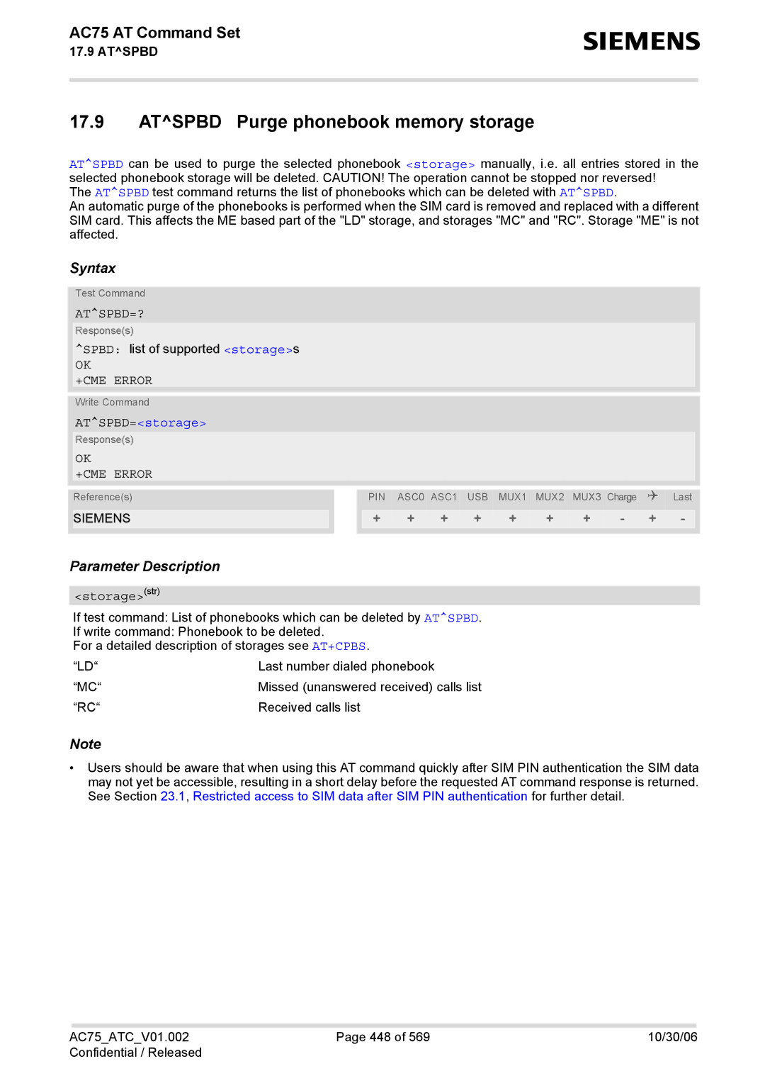 Siemens AC75 manual Atspbd Purge phonebook memory storage, Atspbd=?, ATSPBD=storage 