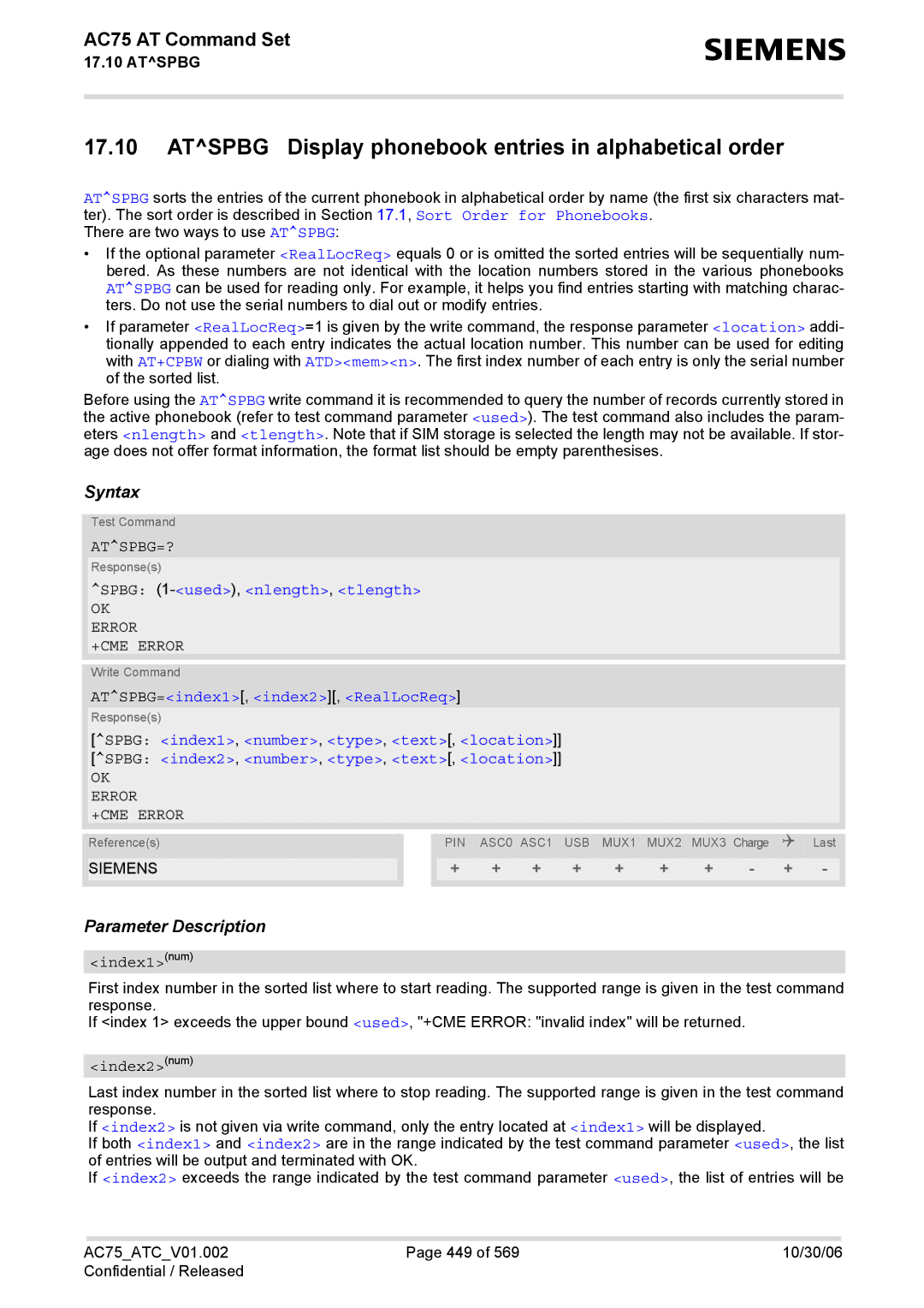 Siemens AC75 manual Atspbg Display phonebook entries in alphabetical order, Atspbg=?, Spbg 1-used,nlength, tlength 