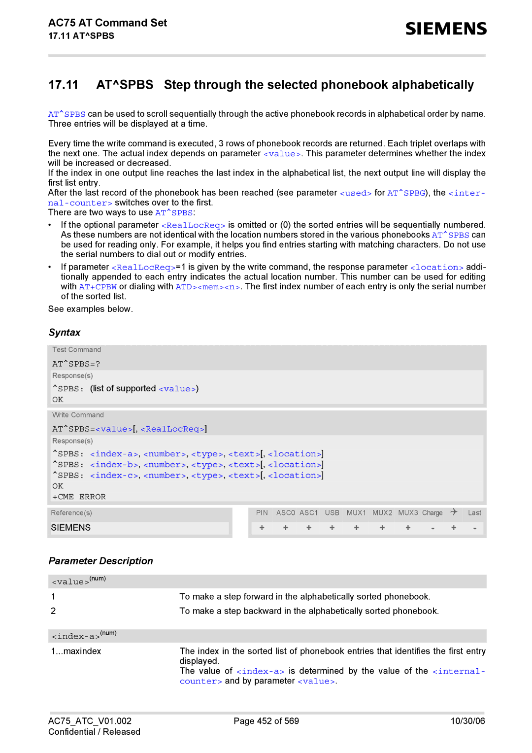 Siemens AC75 Atspbs Step through the selected phonebook alphabetically, Atspbs=?, ATSPBS=value, RealLocReq, Index-anum 