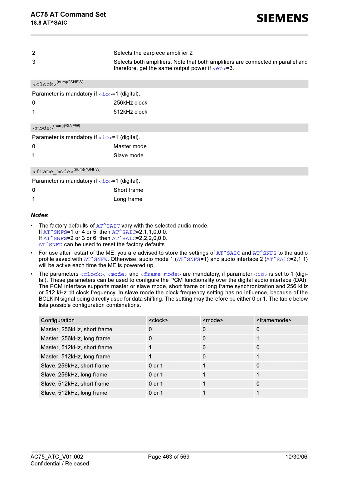 Siemens AC75 manual FramemodenumSNFW 