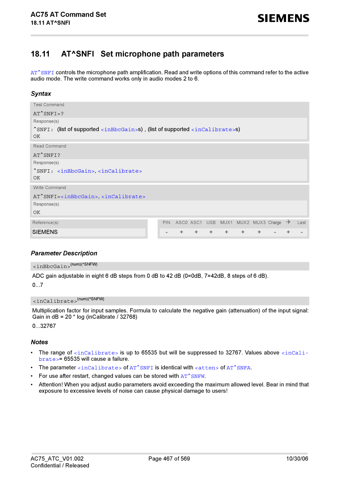Siemens AC75 manual Atsnfi Set microphone path parameters, Atsnfi=?, Atsnfi?, Snfi inBbcGain, inCalibrate 