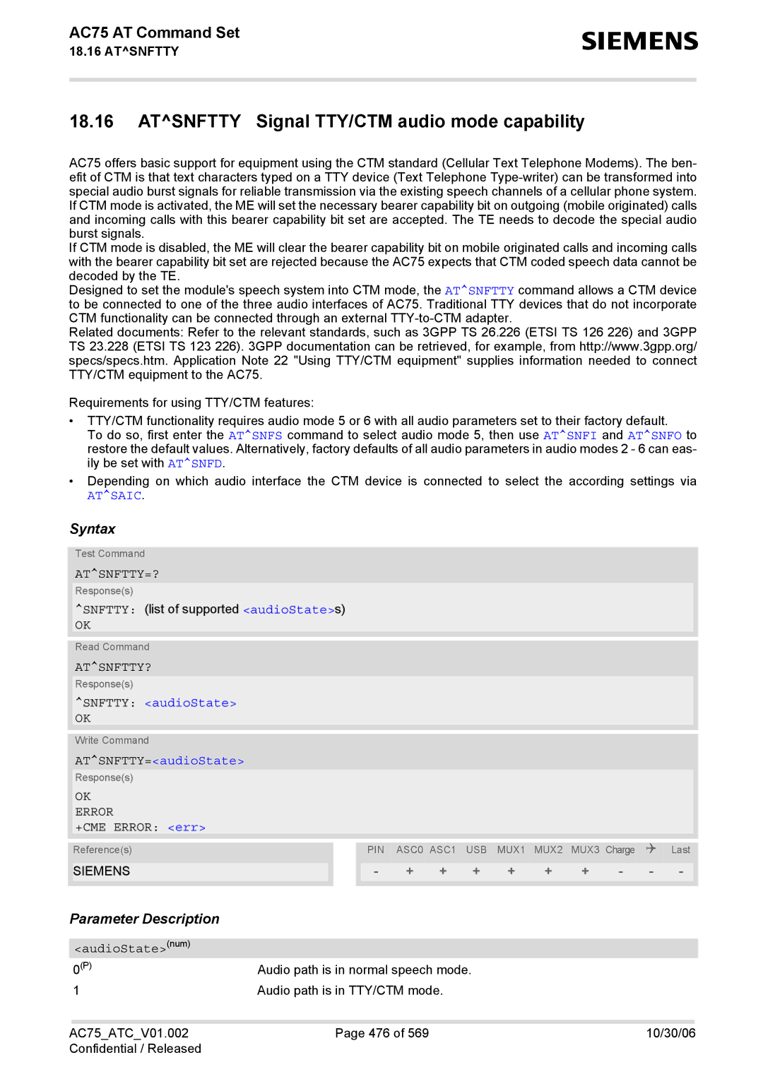 Siemens AC75 Atsnftty Signal TTY/CTM audio mode capability, Atsnftty=?, Atsnftty?, Snftty audioState, ATSNFTTY=audioState 