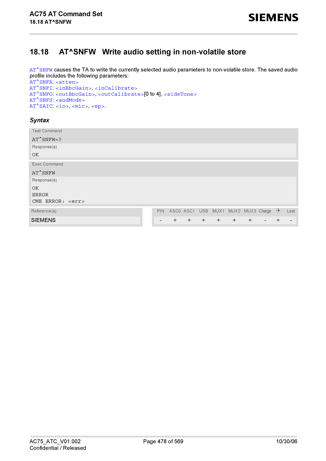 Siemens AC75 manual Atsnfw Write audio setting in non-volatile store, Atsnfw=? 