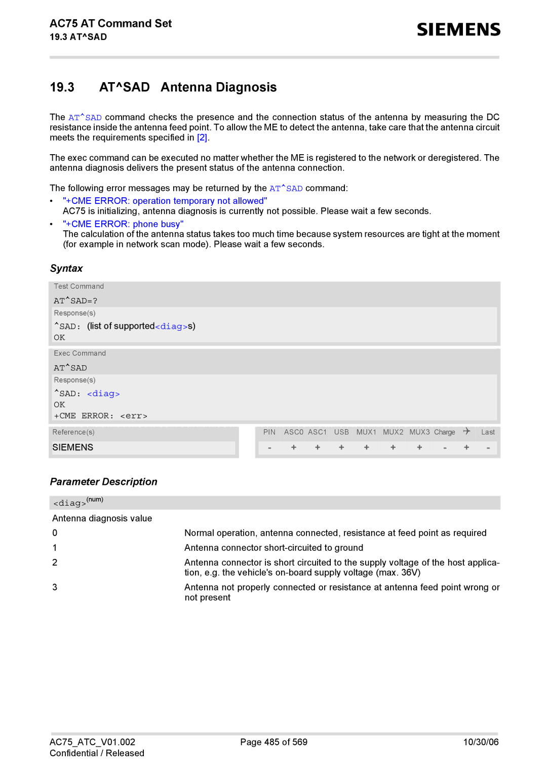 Siemens AC75 manual Atsad Antenna Diagnosis, Atsad=?, SAD diag +CME Error err, Diagnum 