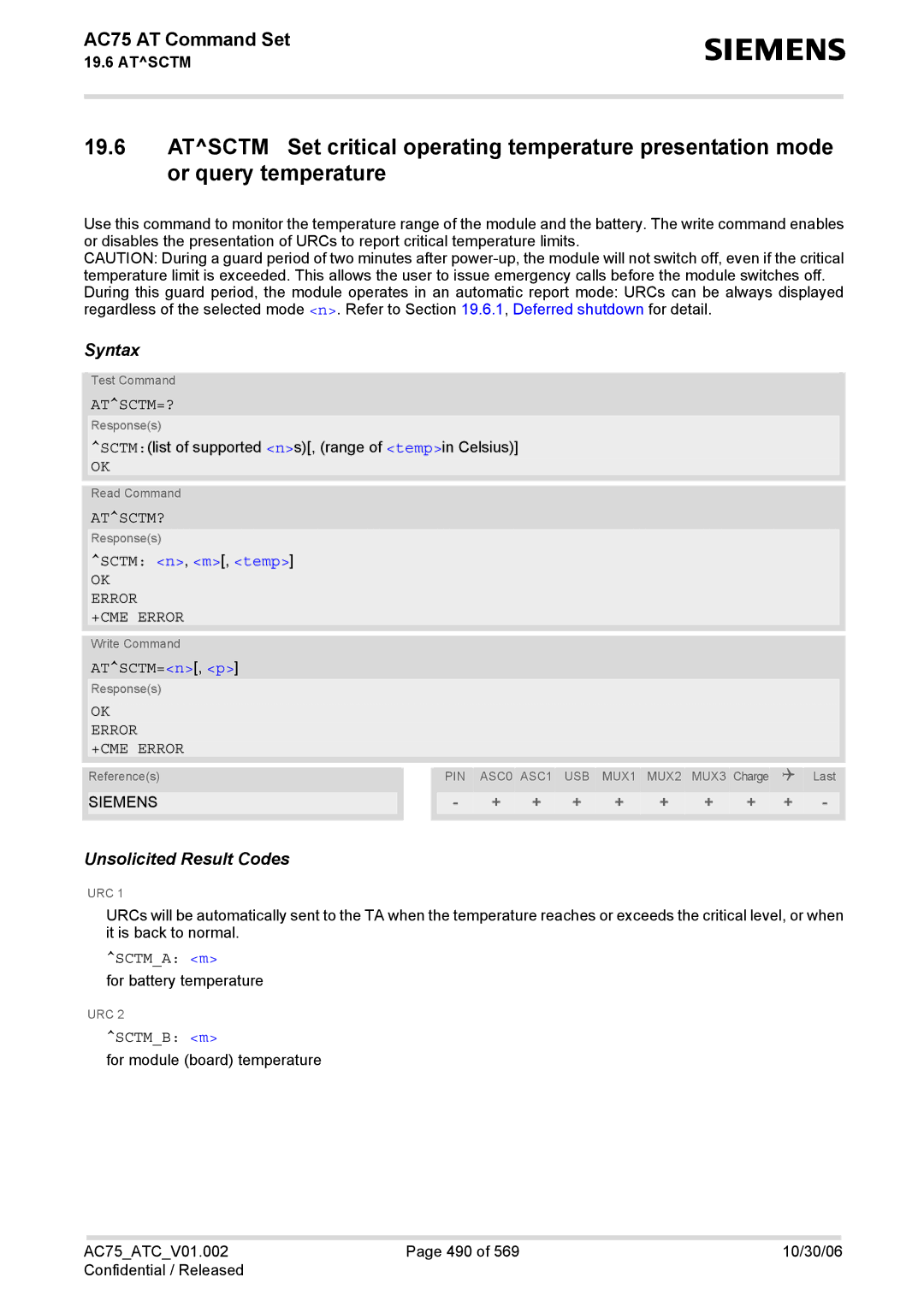 Siemens AC75 manual Atsctm=?, Atsctm?, Sctm n, m, temp 