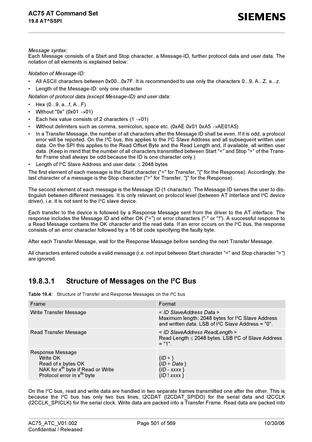 Siemens AC75 manual Structure of Messages on the I²C Bus, Message syntax 