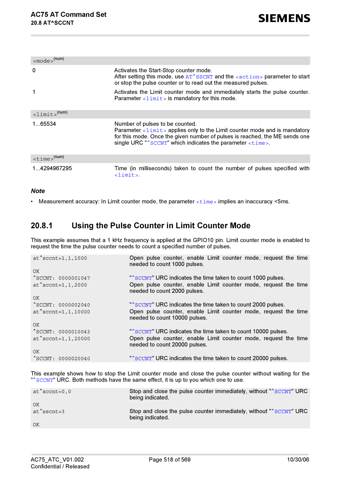 Siemens AC75 manual Using the Pulse Counter in Limit Counter Mode 