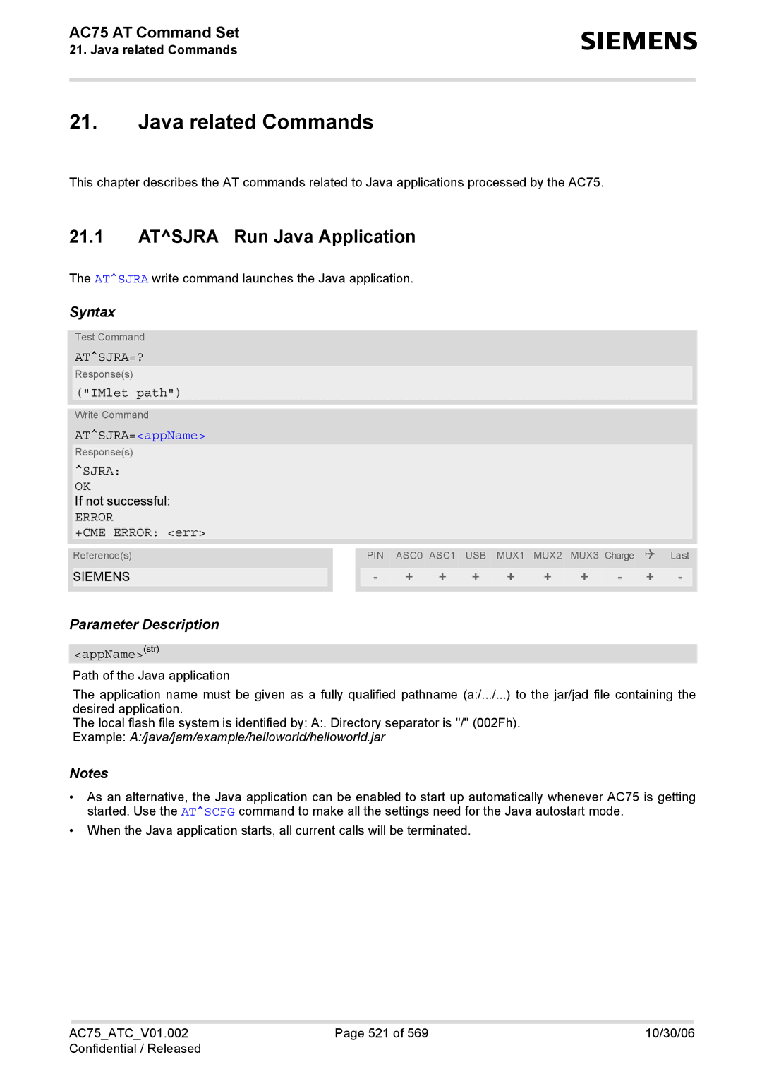 Siemens AC75 manual Java related Commands, Atsjra Run Java Application, Atsjra=?, ATSJRA=appName, Sjra 