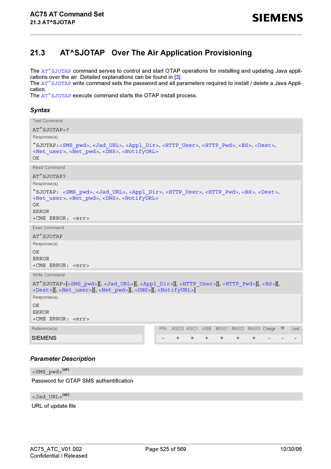 Siemens AC75 manual Atsjotap Over The Air Application Provisioning, Atsjotap=?, Atsjotap? 