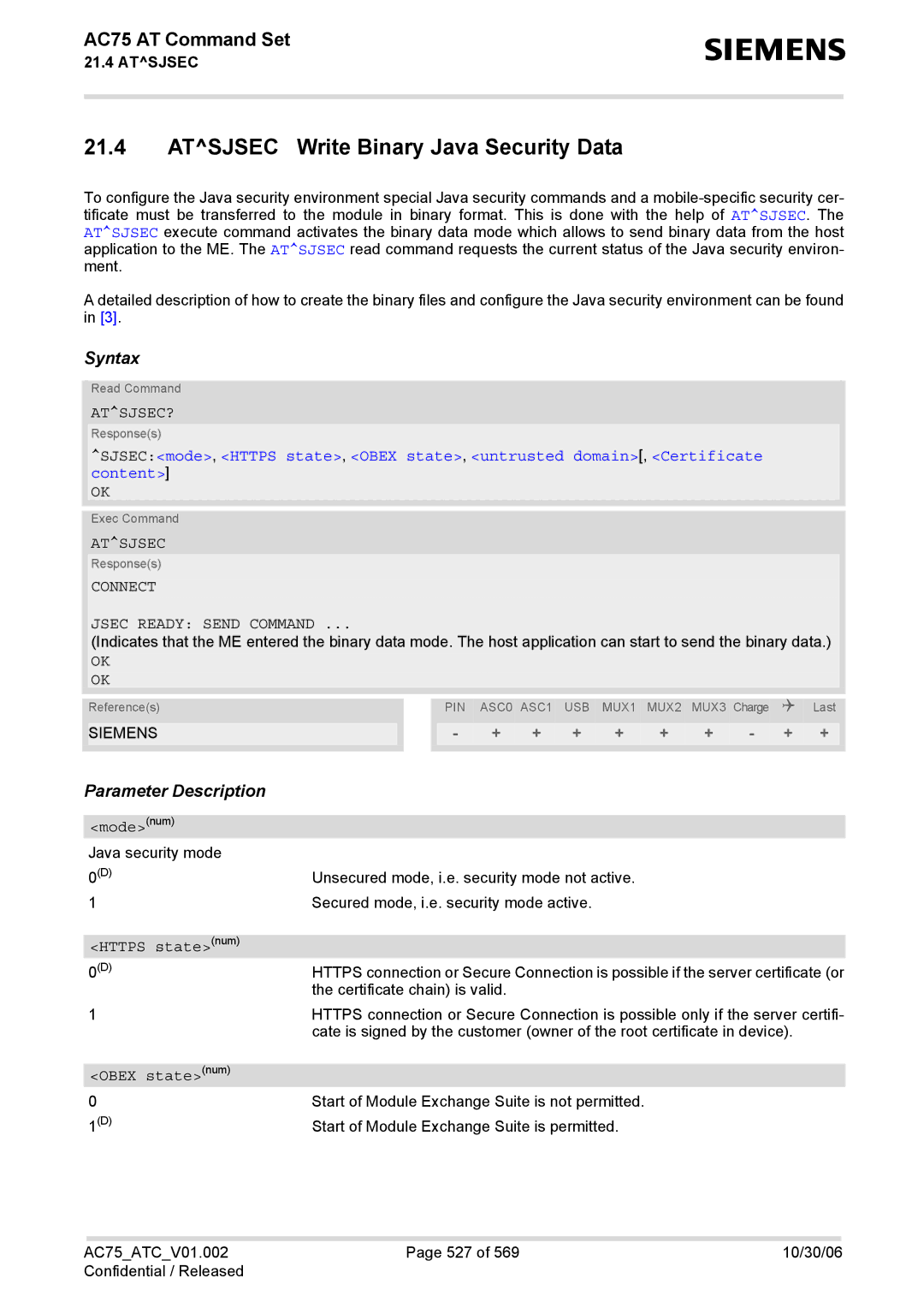 Siemens AC75 manual Atsjsec Write Binary Java Security Data, Atsjsec?, Connect Jsec Ready Send Command 