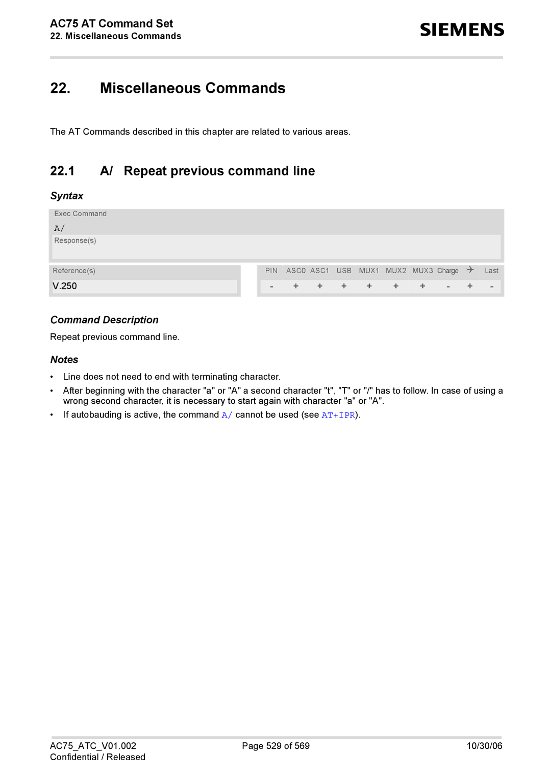 Siemens AC75 manual Miscellaneous Commands, 22.1 A/ Repeat previous command line 