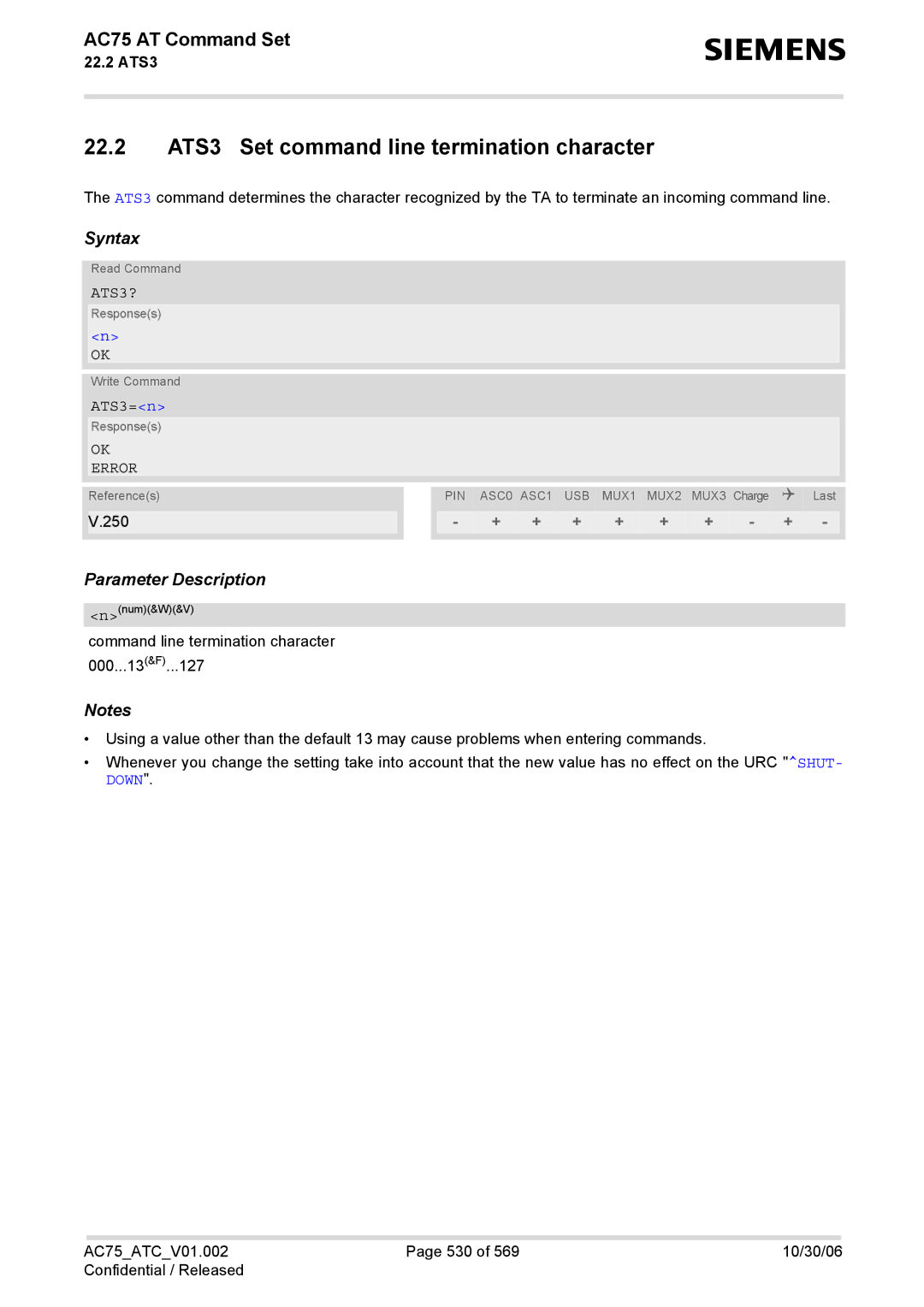 Siemens AC75 manual 22.2 ATS3 Set command line termination character, ATS3?, ATS3=n 