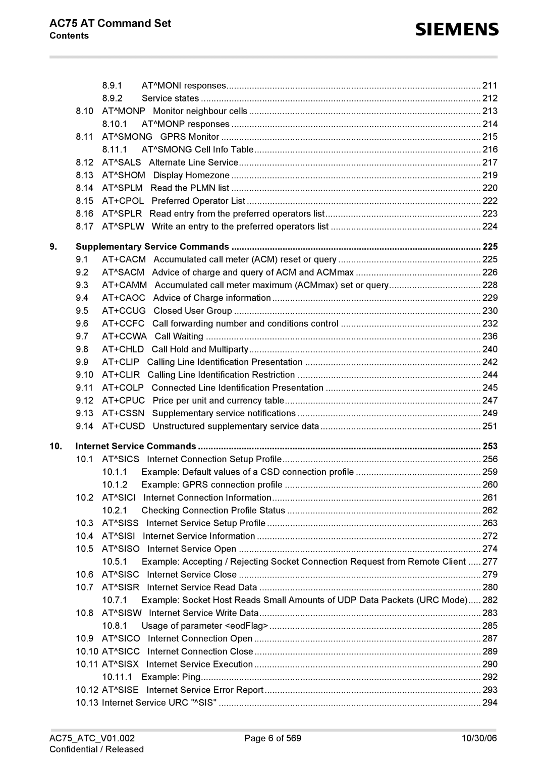 Siemens AC75 Atmonp, Atsals, Atshom, Atsplm, At+Cpol, Atsplr, Atsplw, At+Cacm, Atsacm, At+Camm, At+Caoc, At+Ccug, At+Ccfc 