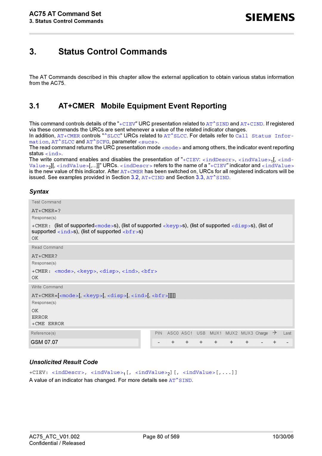 Siemens AC75 manual Status Control Commands, AT+CMER Mobile Equipment Event Reporting, At+Cmer=?, At+Cmer? 