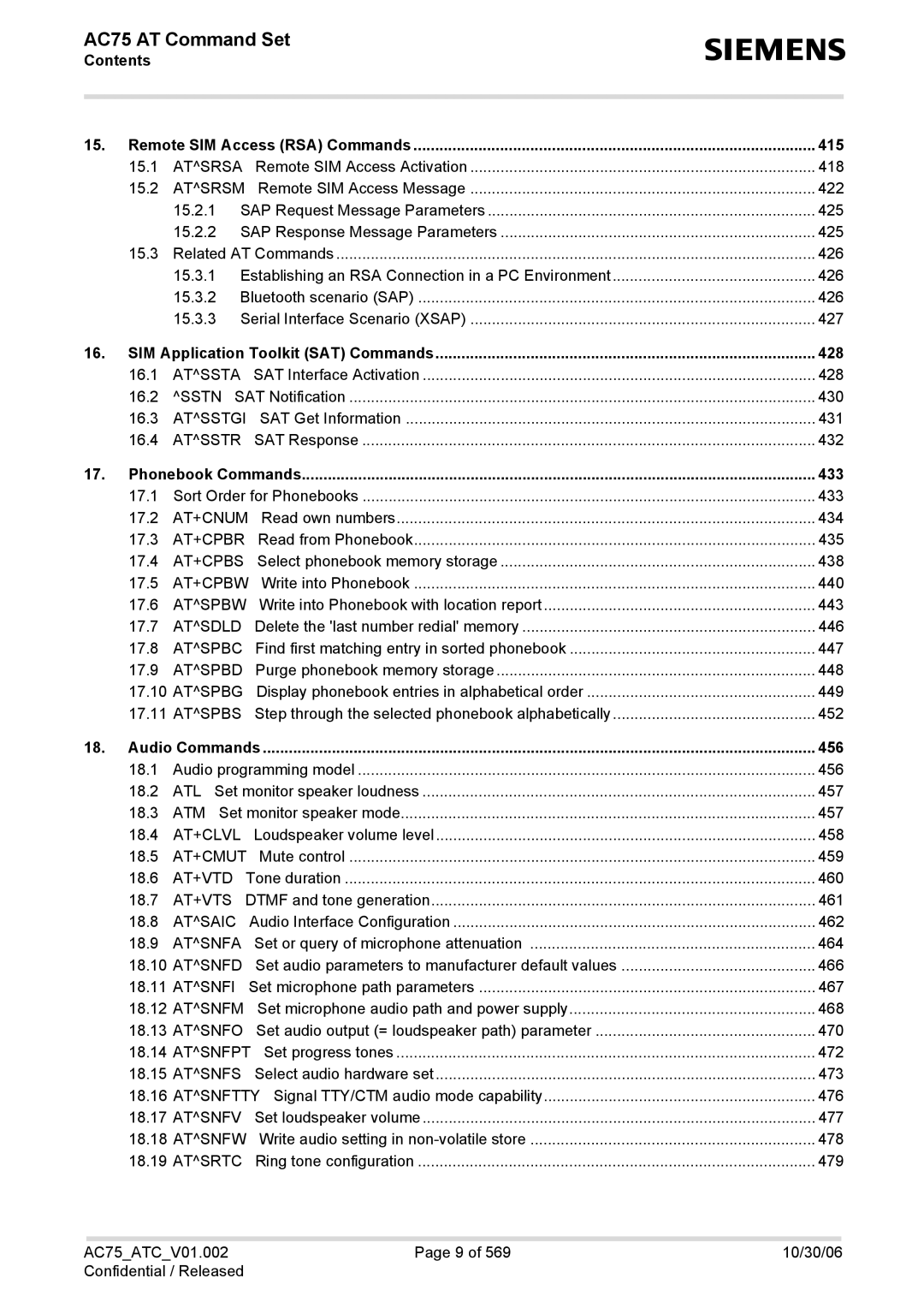 Siemens AC75 Atsrsa, Atsrsm, Atssta, Sstn, Atsstgi, Atsstr, At+Cnum, At+Cpbr, At+Cpbs, At+Cpbw, Atspbw, Atsdld, Atspbc 