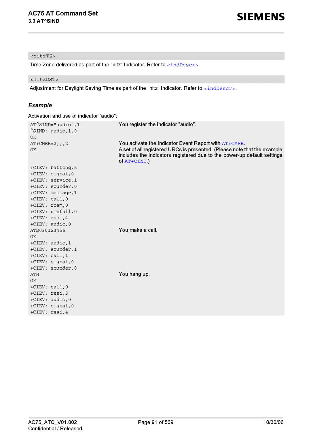 Siemens AC75 manual At+Cind, Ath 