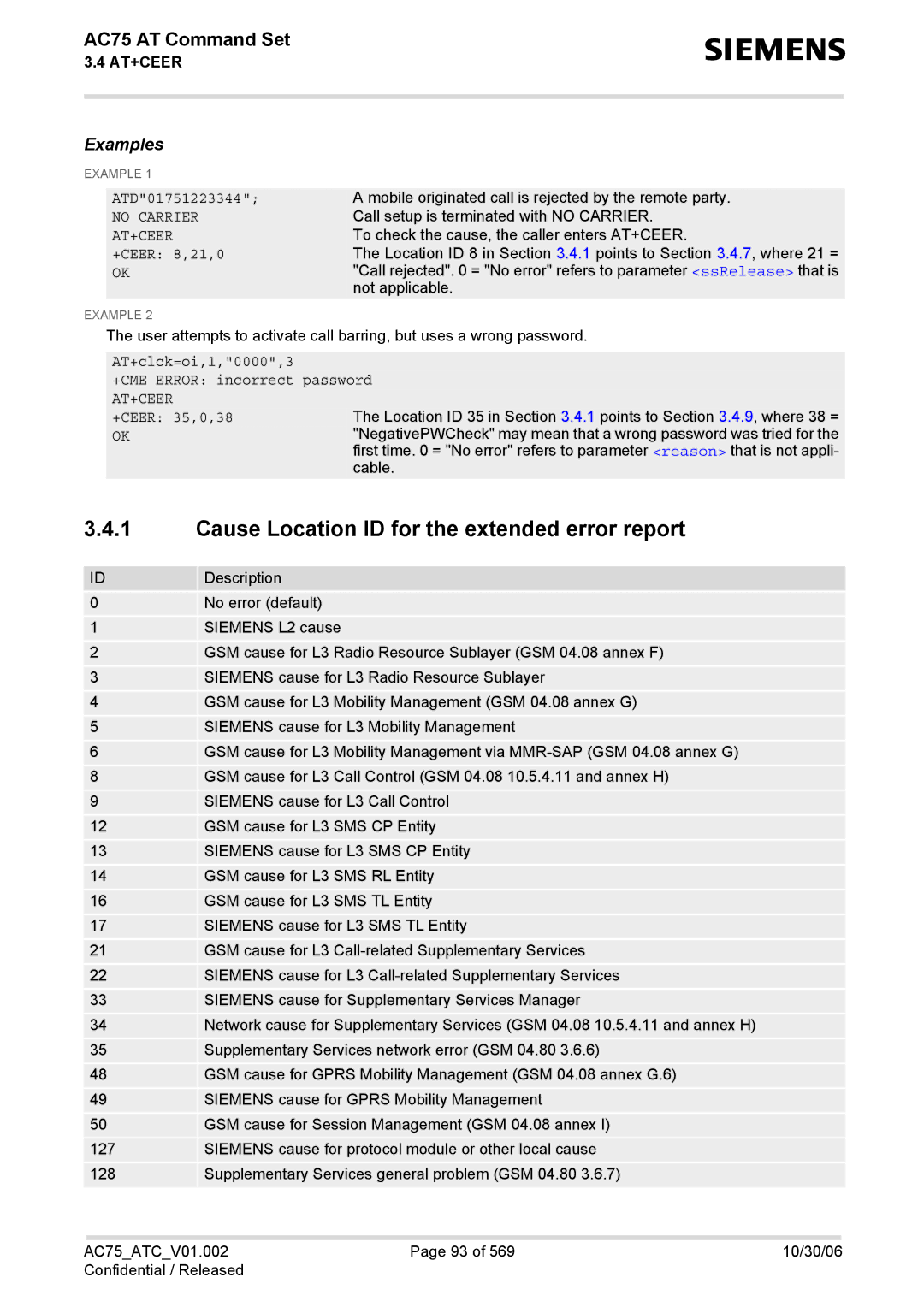 Siemens AC75 manual Cause Location ID for the extended error report, ATD01751223344, +CEER 8,21,0, +CEER 35,0,38 