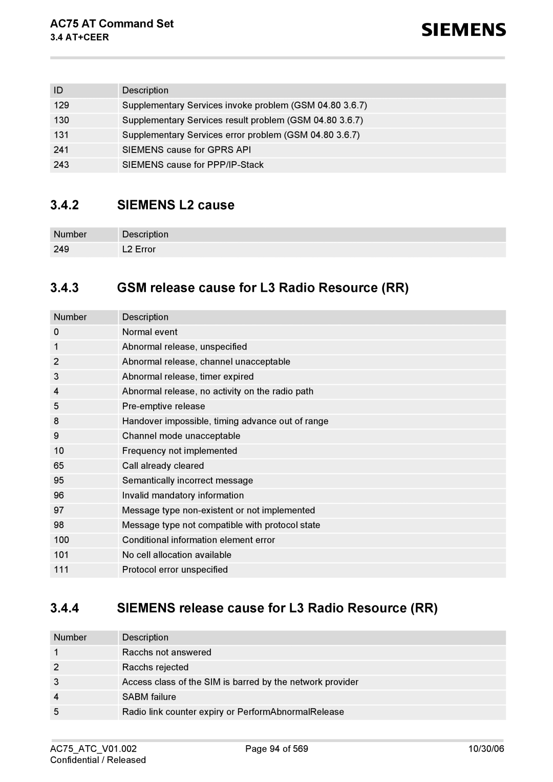 Siemens AC75 Siemens L2 cause, GSM release cause for L3 Radio Resource RR, Siemens release cause for L3 Radio Resource RR 