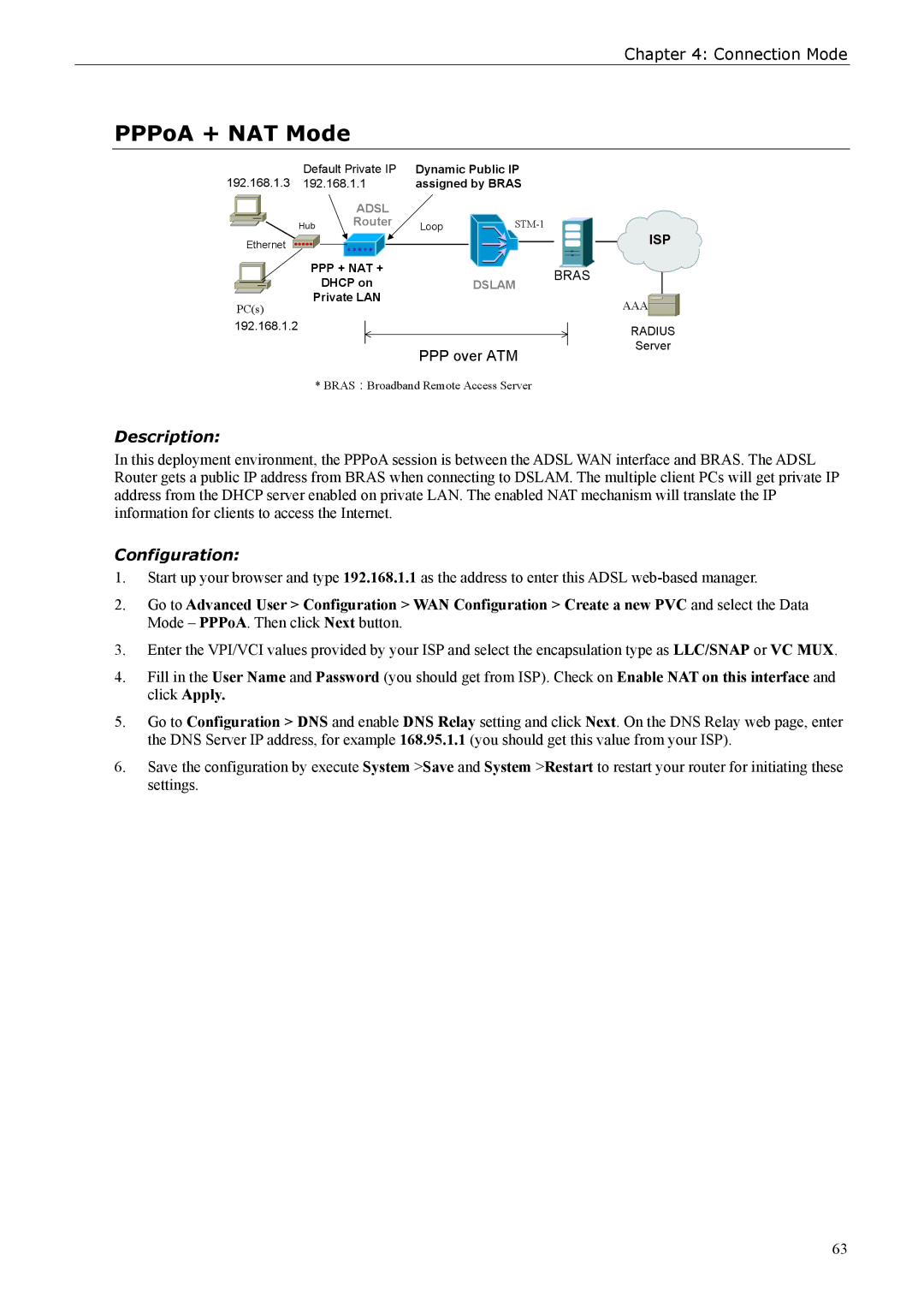 Siemens ADSL 500 user manual PPPoA + NAT Mode 