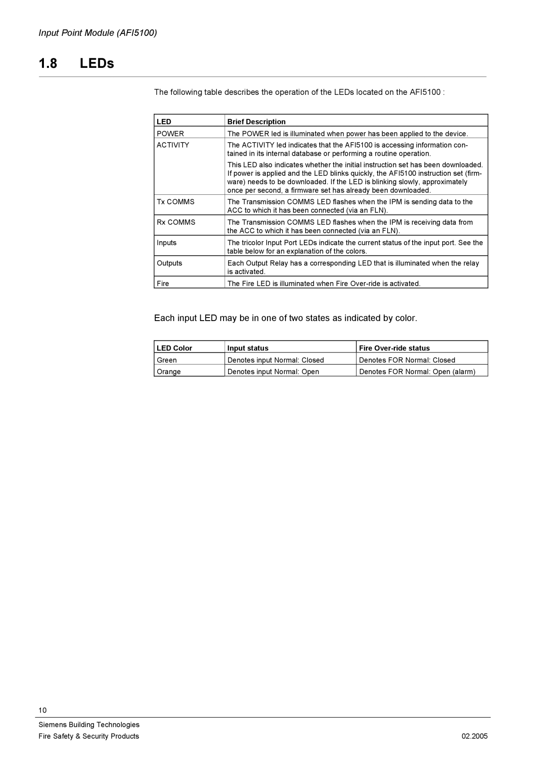 Siemens AFI5100 installation manual LEDs, Led, Power, Activity 