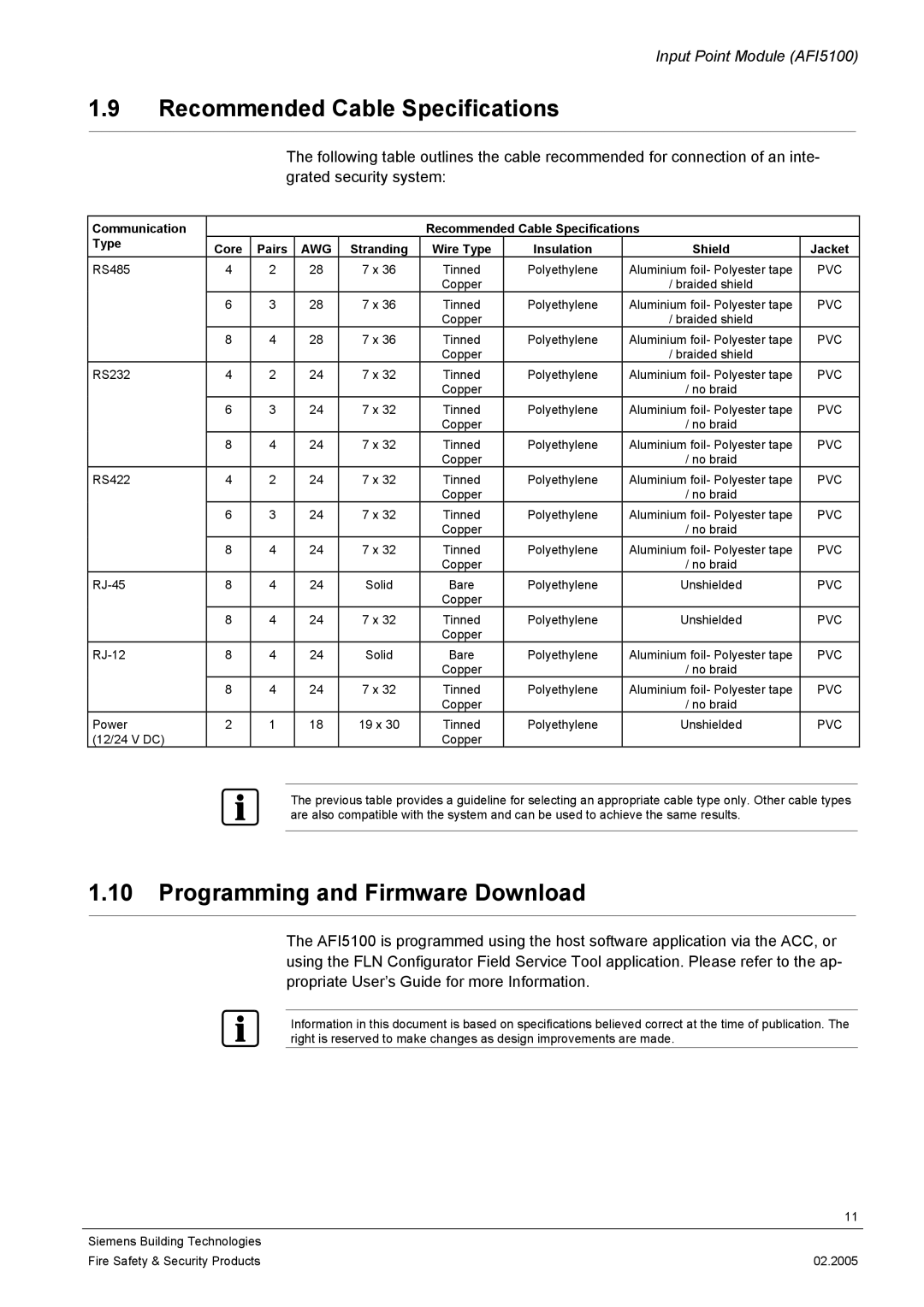 Siemens AFI5100 installation manual Recommended Cable Specifications, Programming and Firmware Download, Awg, Pvc 